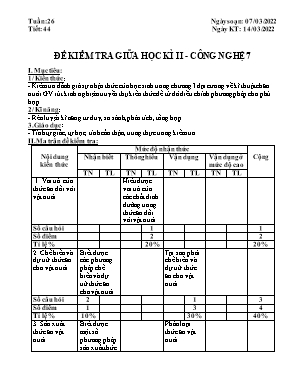 Đề kiểm tra giữa học kì II môn Công nghệ 7